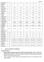 Предварительный просмотр 7 страницы Timberk T-AC07-S27-X Instruction Manual