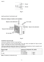 Предварительный просмотр 14 страницы Timberk T-AC07-S27-X Instruction Manual