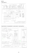 Предварительный просмотр 22 страницы Timberk T-AC07-S27-X Instruction Manual