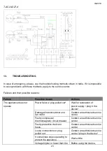 Предварительный просмотр 23 страницы Timberk T-AC07-S27-X Instruction Manual