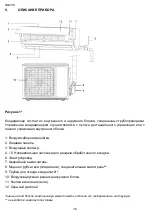 Предварительный просмотр 30 страницы Timberk T-AC07-S27-X Instruction Manual