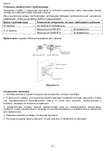 Предварительный просмотр 38 страницы Timberk T-AC07-S28-X Instruction Manual