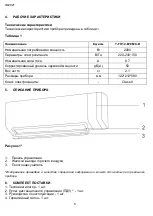 Предварительный просмотр 5 страницы Timberk T-FH1.2-B10MC-B Instruction Manual