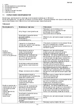 Preview for 10 page of Timberk T-HG2-Q11T Instruction Manual