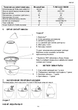 Preview for 34 page of Timberk T-HU3.4-A11M-SV Instruction Manual