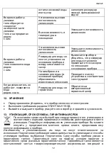 Preview for 12 page of Timberk T-HU4-A100E-WF Instruction Manual