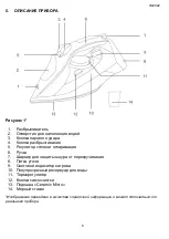 Preview for 6 page of Timberk T-KSI01 Instruction Manual