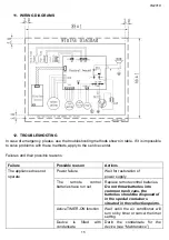 Предварительный просмотр 15 страницы Timberk T-PAC07-P09E Instruction Manual