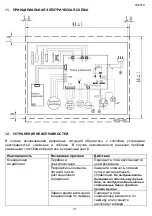 Предварительный просмотр 31 страницы Timberk T-PAC07-P09E Instruction Manual