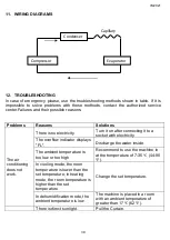 Предварительный просмотр 39 страницы Timberk T-PAC12-P11E Instruction Manual