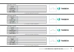 Preview for 19 page of Timberk TAP FL700 MF BL Instruction Manual