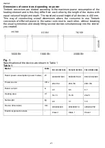 Предварительный просмотр 21 страницы Timberk TEC.E1X M 1000 Instruction Manual