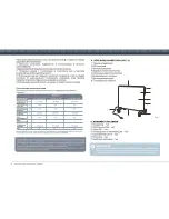 Предварительный просмотр 10 страницы Timberk TEC.PF8 LE 1000 IN Instruction Manual