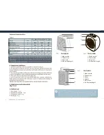 Preview for 4 page of Timberk TFH S20PDO Instruction Manual