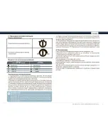 Preview for 9 page of Timberk TFH S20PDO Instruction Manual