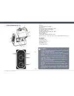 Preview for 4 page of Timberk THU UL 06 Instruction Manual