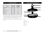 Preview for 4 page of Timberk THU UL 26 (BW) Instruction Manual