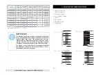 Preview for 4 page of Timberk TOR 21.1005 ACX Instruction Manual