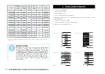 Preview for 10 page of Timberk TOR 21.1005 ACX Instruction Manual