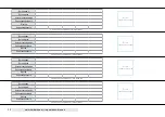 Preview for 20 page of Timberk TOR 21.1005 ACX Instruction Manual