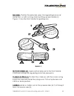 Предварительный просмотр 28 страницы TimberKing TKA 015A Operating Manual