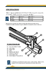 Предварительный просмотр 2 страницы Timberline Tool TC2-SR Instruction Manual