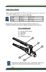 Preview for 2 page of Timberline Tool TopSide Clamp TC1-S Instruction Manual