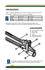 Preview for 2 page of Timberline Tool TopSide TC2-S Instruction Manual