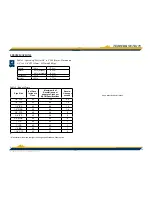 Preview for 2 page of Timberline Tool TR170 Instruction Manual