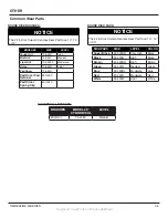 Предварительный просмотр 36 страницы Timberline M Series Manual