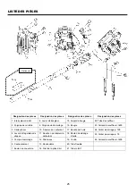 Preview for 25 page of TimberPro EB7600 Instruction Manual