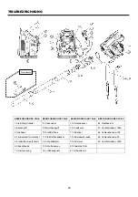 Preview for 43 page of TimberPro EB7600 Instruction Manual