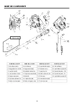 Preview for 61 page of TimberPro EB7600 Instruction Manual