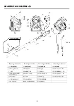 Preview for 79 page of TimberPro EB7600 Instruction Manual