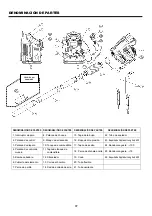 Preview for 97 page of TimberPro EB7600 Instruction Manual