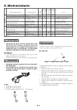 Предварительный просмотр 73 страницы TimberPro HT340 Owner'S Manual