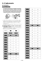 Предварительный просмотр 84 страницы TimberPro HT340 Owner'S Manual