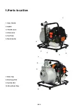 Preview for 4 page of TimberPro TT-WP415-10B-1 Owner'S Manual