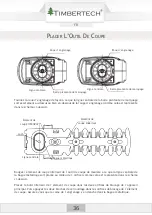 Preview for 36 page of Timbertech RSSR01 Original Instruction Manual