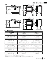 Предварительный просмотр 5 страницы Timberwolf Economizer 2100 Installation And Operation Manual