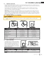 Предварительный просмотр 9 страницы Timberwolf Economizer 2100 Installation And Operation Manual