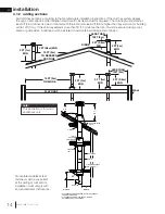 Предварительный просмотр 14 страницы Timberwolf Economizer 2100 Installation And Operation Manual