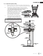 Предварительный просмотр 15 страницы Timberwolf Economizer 2100 Installation And Operation Manual