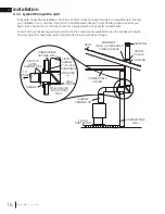 Предварительный просмотр 16 страницы Timberwolf Economizer 2100 Installation And Operation Manual