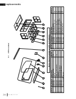 Предварительный просмотр 36 страницы Timberwolf Economizer 2100 Installation And Operation Manual