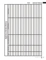 Предварительный просмотр 41 страницы Timberwolf Economizer 2100 Installation And Operation Manual