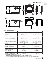 Предварительный просмотр 47 страницы Timberwolf Economizer 2100 Installation And Operation Manual