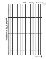 Предварительный просмотр 83 страницы Timberwolf Economizer 2100 Installation And Operation Manual