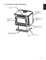 Предварительный просмотр 3 страницы Timberwolf Economizer EPA 2300 Installation And Operating Instructions Manual