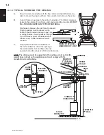 Предварительный просмотр 14 страницы Timberwolf Economizer EPA 2300 Installation And Operating Instructions Manual